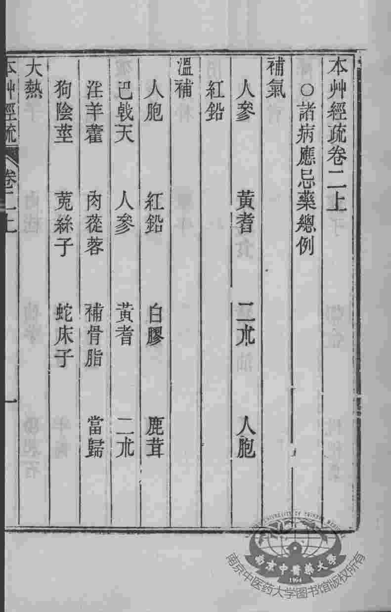 周氏医学丛书  本草经疏  卷2  上下